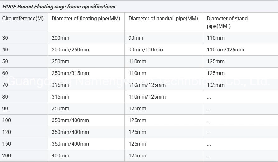 Factory Direct Supply of Marine Aquaculture Cage Support 400 Deep-Sea Aquaculture Support Platform PE Cage Support