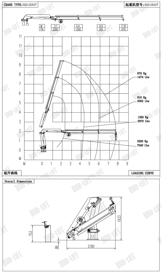 3 Ton Marine Deck Crane Electric Motor Hydraulic Crane Knuckle Boom Marine Manufacturer