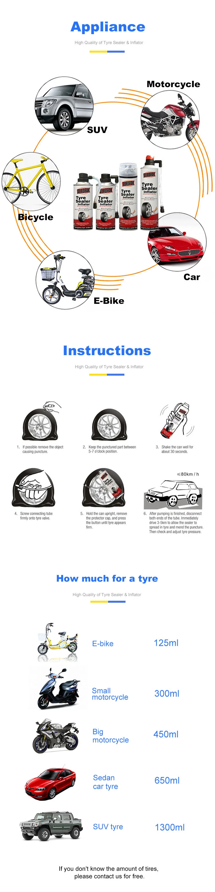 Car Tire Repair Sealer and Inflator